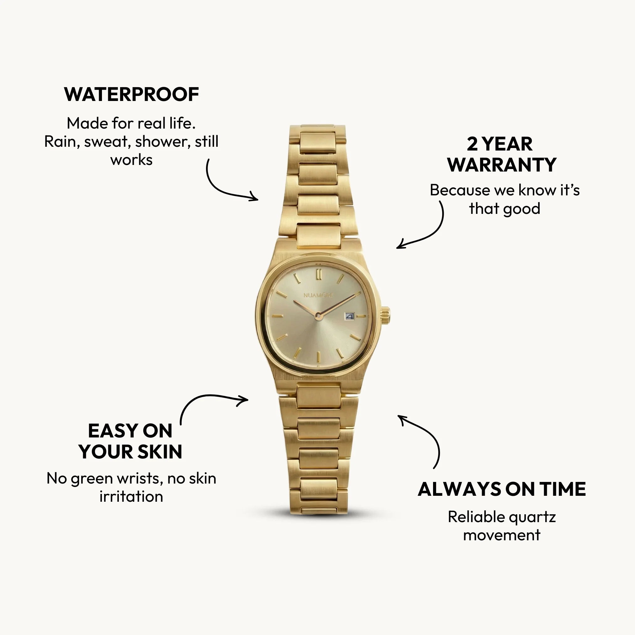 Oceana Watch - Gold Wave